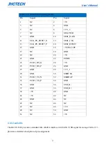 Preview for 28 page of JHCTech KGEC-6301 User Manual