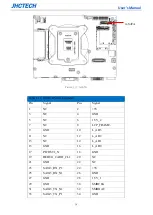 Preview for 29 page of JHCTech KGEC-6301 User Manual