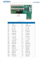 Preview for 31 page of JHCTech KGEC-6301 User Manual