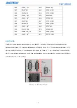 Preview for 32 page of JHCTech KGEC-6301 User Manual