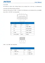 Предварительный просмотр 22 страницы JHCTech KGEC-6310-S001 User Manual