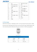 Предварительный просмотр 24 страницы JHCTech KGEC-6310-S001 User Manual