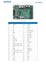 Предварительный просмотр 28 страницы JHCTech KGEC-6310-S001 User Manual