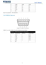 Preview for 26 page of JHCTech KMDA-2602 User Manual