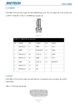 Предварительный просмотр 24 страницы JHCTech KMDA-3230 User Manual