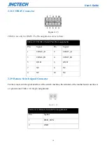 Предварительный просмотр 27 страницы JHCTech KMDA-3230 User Manual