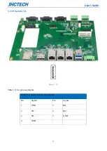 Предварительный просмотр 28 страницы JHCTech KMDA-3230 User Manual