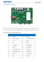 Предварительный просмотр 32 страницы JHCTech KMDA-3230 User Manual