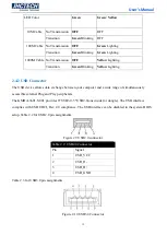 Preview for 22 page of JHCTech KMDA-3601 User Manual