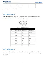 Preview for 26 page of JHCTech KMDA-3601 User Manual