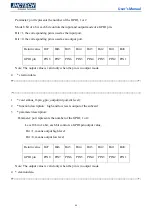 Preview for 53 page of JHCTech KMDA-3601 User Manual