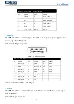 Предварительный просмотр 22 страницы JHCTech KMDA-3602 User Manual