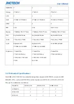 Предварительный просмотр 13 страницы JHCTech KMDA-3610 User Manual