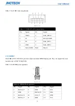 Предварительный просмотр 28 страницы JHCTech KMDA-3610 User Manual