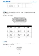 Предварительный просмотр 29 страницы JHCTech KMDA-3610 User Manual