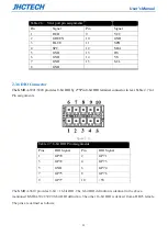 Предварительный просмотр 30 страницы JHCTech KMDA-3610 User Manual