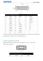 Предварительный просмотр 31 страницы JHCTech KMDA-3610 User Manual