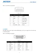 Предварительный просмотр 24 страницы JHCTech KMDA-3820 User Manual