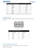 Предварительный просмотр 26 страницы JHCTech KMDA-3820 User Manual