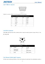 Предварительный просмотр 28 страницы JHCTech KMDA-3820 User Manual