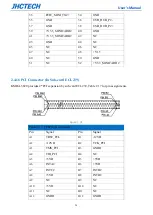 Предварительный просмотр 32 страницы JHCTech KMDA-3820 User Manual