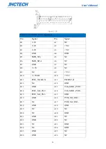 Предварительный просмотр 36 страницы JHCTech KMDA-3820 User Manual