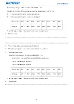 Preview for 69 page of JHCTech KMDA-3921 User Manual