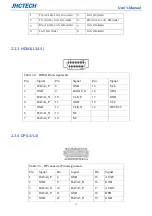 Preview for 25 page of JHCTech PADR-M101 User Manual