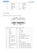 Preview for 27 page of JHCTech PADR-M101 User Manual