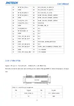 Preview for 28 page of JHCTech PADR-M101 User Manual