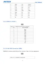 Preview for 31 page of JHCTech PADR-M101 User Manual