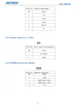 Preview for 34 page of JHCTech PADR-M101 User Manual