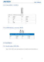 Preview for 35 page of JHCTech PADR-M101 User Manual