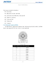 Preview for 20 page of JHCTech SIGM-2650 User Manual