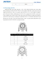 Preview for 21 page of JHCTech SIGM-2650 User Manual