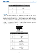 Preview for 22 page of JHCTech SIGM-2650 User Manual