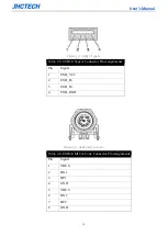 Preview for 23 page of JHCTech SIGM-2650 User Manual