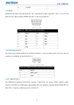 Preview for 27 page of JHCTech SIGM-2650 User Manual