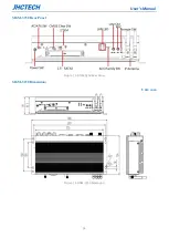 Preview for 15 page of JHCTech SIGM-3250 Series User Manual