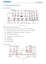 Preview for 19 page of JHCTech SIGM-3250 Series User Manual