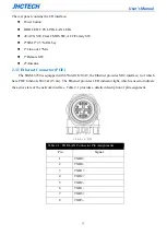 Preview for 20 page of JHCTech SIGM-3250 Series User Manual