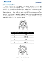 Preview for 21 page of JHCTech SIGM-3250 Series User Manual