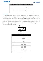 Preview for 22 page of JHCTech SIGM-3250 Series User Manual