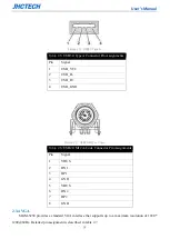 Preview for 23 page of JHCTech SIGM-3250 Series User Manual