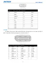 Preview for 24 page of JHCTech SIGM-3250 Series User Manual