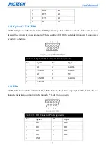 Preview for 26 page of JHCTech SIGM-3250 Series User Manual