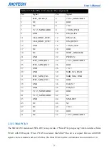 Preview for 28 page of JHCTech SIGM-3250 Series User Manual