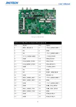 Preview for 29 page of JHCTech SIGM-3250 Series User Manual