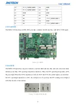 Preview for 30 page of JHCTech SIGM-3250 Series User Manual