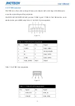 Предварительный просмотр 17 страницы JHCTech WPPC-H1580T User Manual